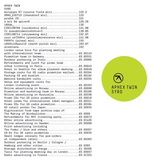 Aphex Twin - Syro (Vinyl 2LP)